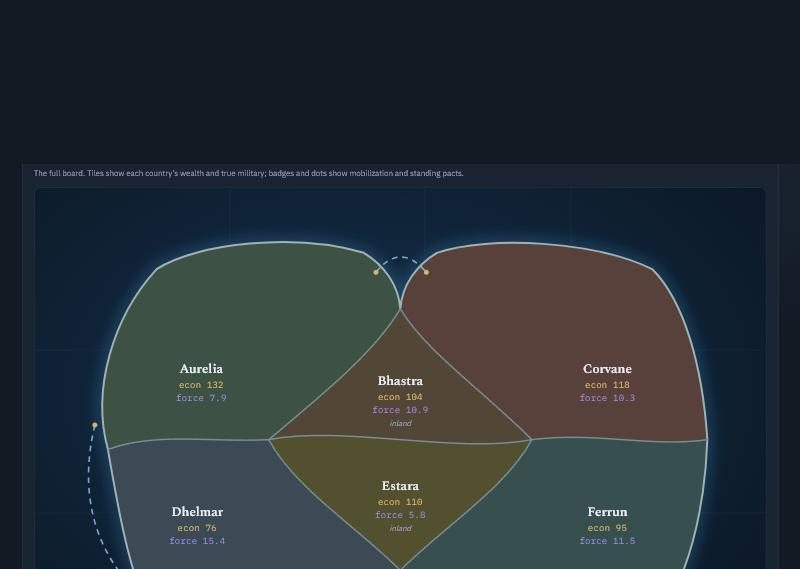 The first map: six rounded shapes