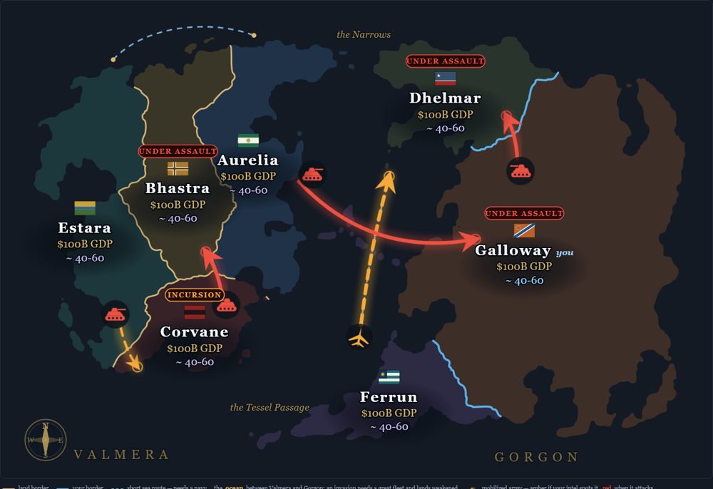The two-continent world with attack arrows